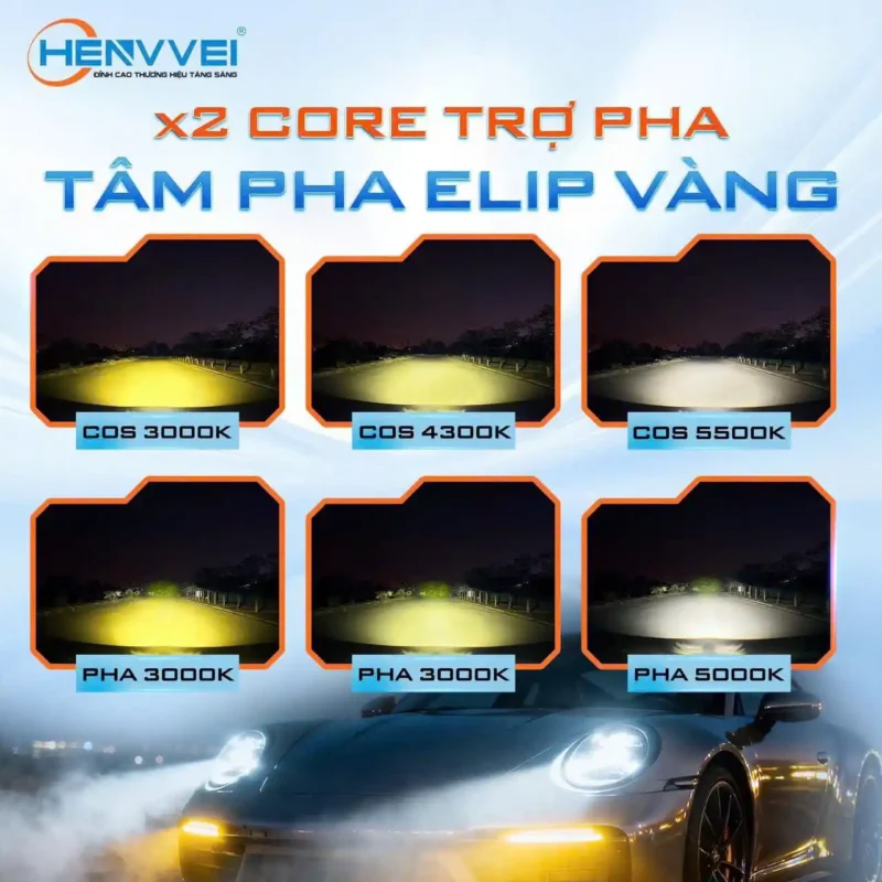 Bi Gầm Henvvei Gt Pro - Auto365 Bình Dương bi gam henvvei gt pro 3