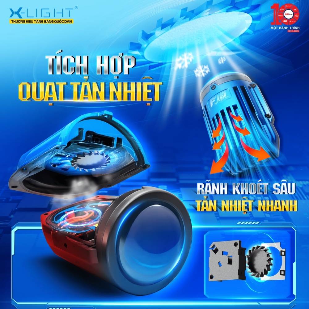 Tích hợp quạt tản nhiệt cùng thiết kế rãnh khoét sâu giúp luân chuyển không khí bên trong, tránh tình trạng hấp hơi trên đèn