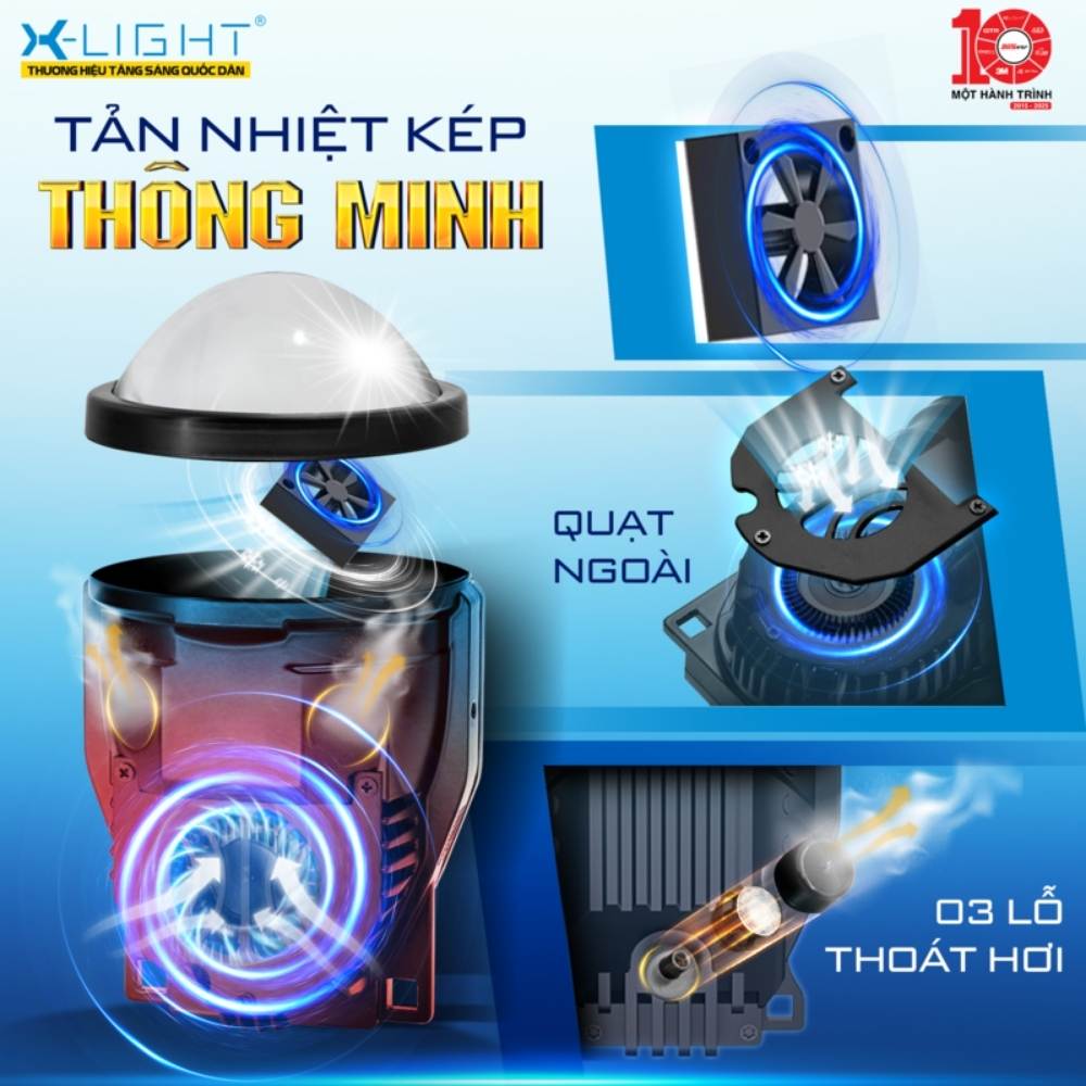 Đèn Bi Gầm X-Light F10 New 2025 là bi gầm đầu tiên trang bị tản nhiệt chủ động với 2 quạt kép