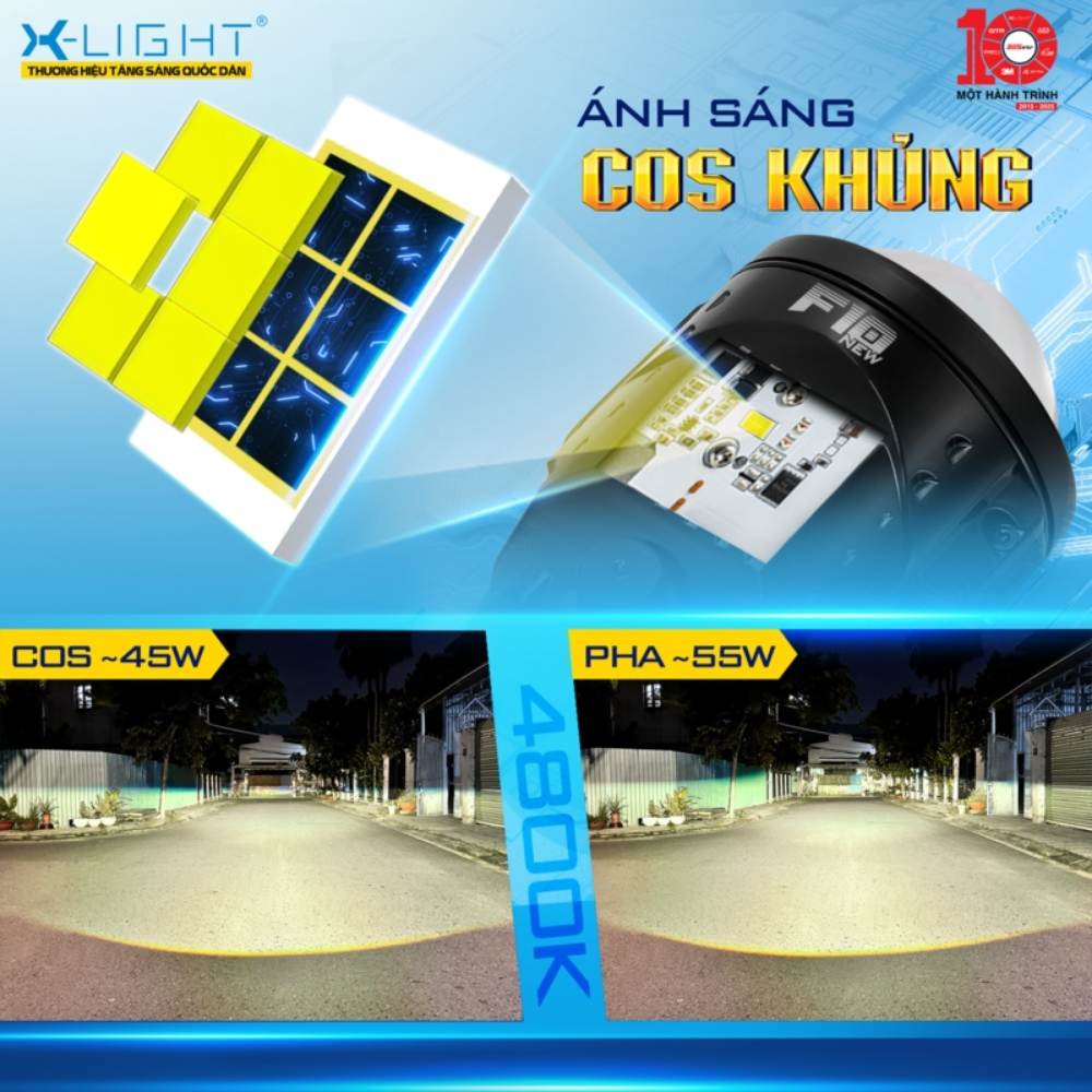 F10 New được bị 6 chip LED lớn, bền bỉ để tạo ra luồng ánh sáng mạnh mẽ và vượt trội