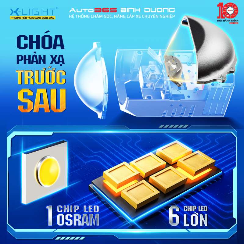 Đèn bi LED X-Light F+ Pro V2 sở hữu cấu hình ánh sáng mạnh mẽ