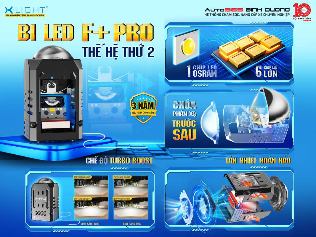 Đèn bi LED X-Light F+ Pro V2 là bước tiến vượt bậc - siêu phẩm trong phân khúc 1.8 inch nhà X-Light