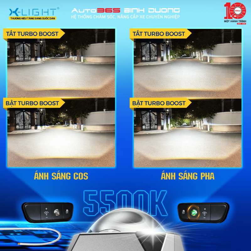 Đèn bi LED X-Light F+ Pro V2 thiết kế chế độ Turbo Boost đa năng hiện đại