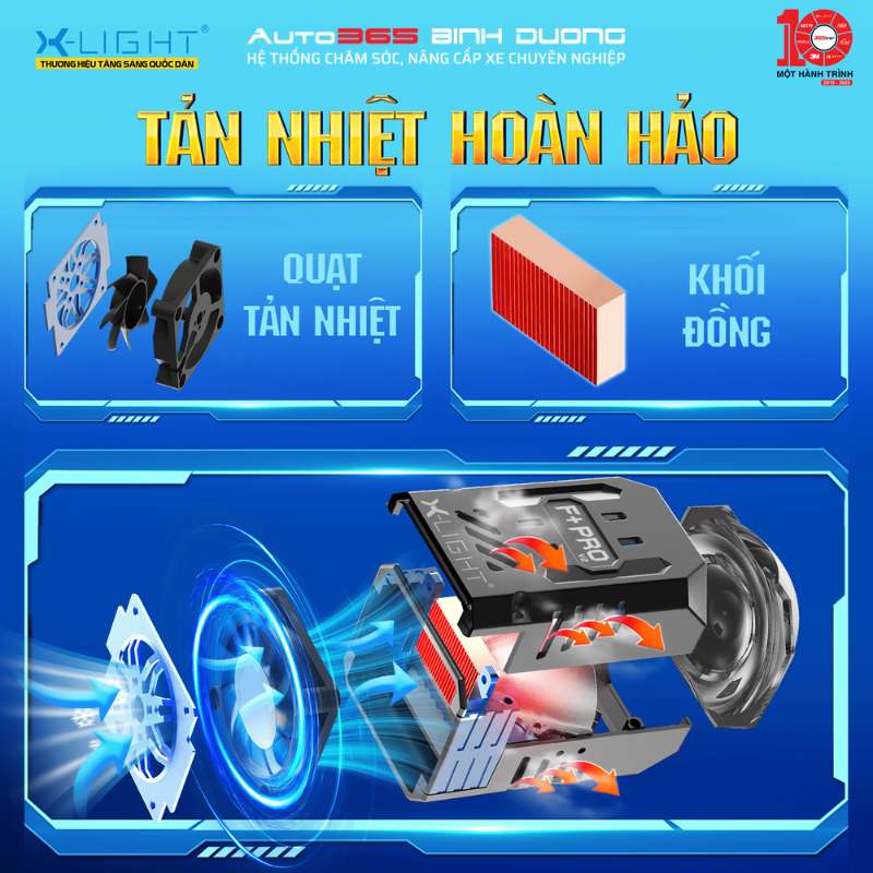 Đèn bi LED X-Light F+ Pro V2 trang bị hệ thống tản nhiệt hiệu quả giúp đèn hoạt động ổn định và tuổi thọ cao