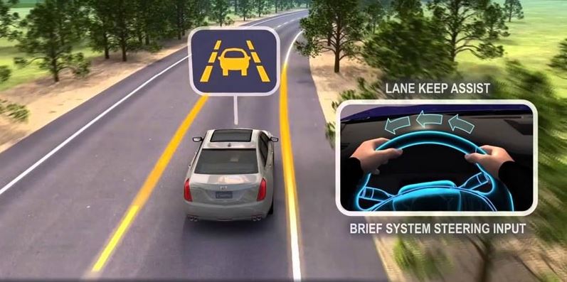 Lda Là Gì? Nguyên Lý Hoạt Động Và Chức Năng Của Hệ Thống Cảnh Báo Lệnh Làn Đường - Auto365 Bình Dương Hệ thống cảnh báo lệch làn LDWS (Lane Departure Warning System)