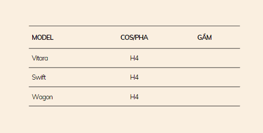 Bảng Mã Tra Chân Bóng Đèn Các Loại Xe Ô Tô Mới Nhất 2026 - Auto365 Bình Dương bảng mã chân bóng đèn xe suzuki