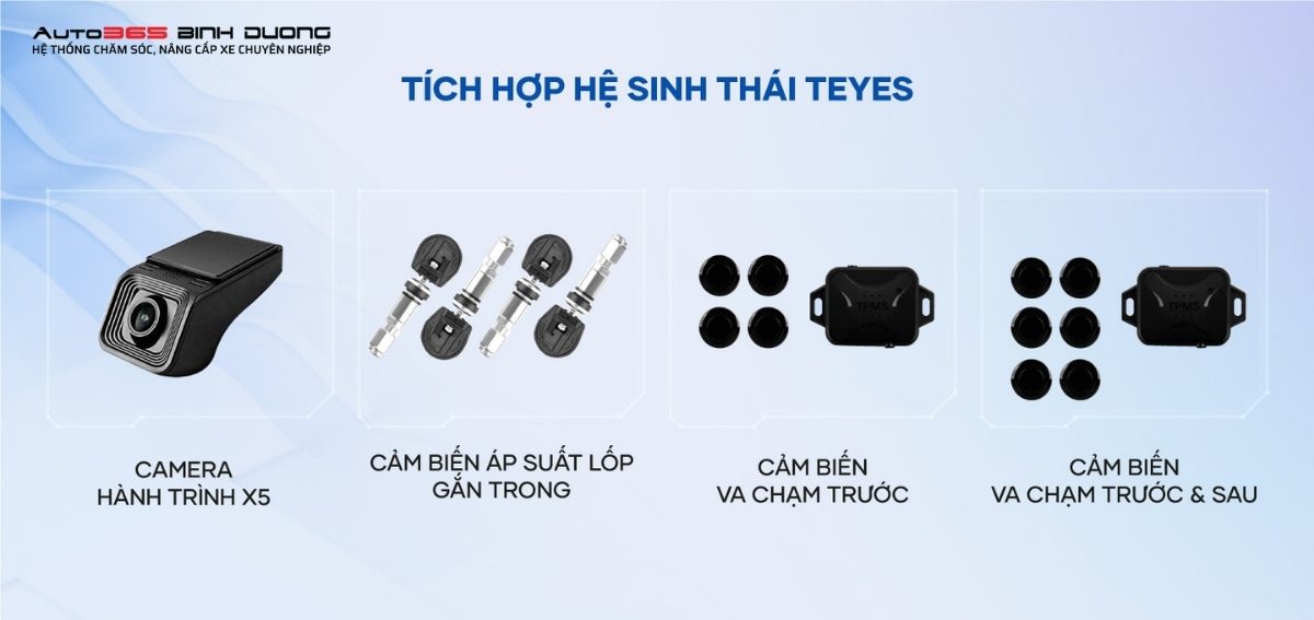 Màn hình Android TEYES CC3L 360 tích hợp hệ sinh thái TEYES 