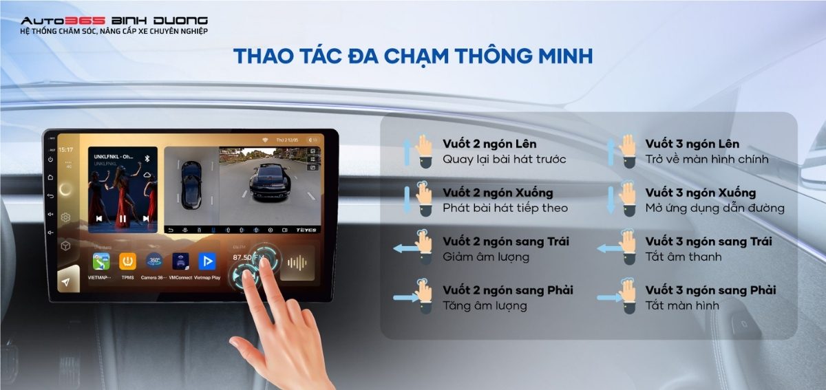 Thao tác đa chạm thông minh ngay trên Màn hình Android TEYES CC3L 360